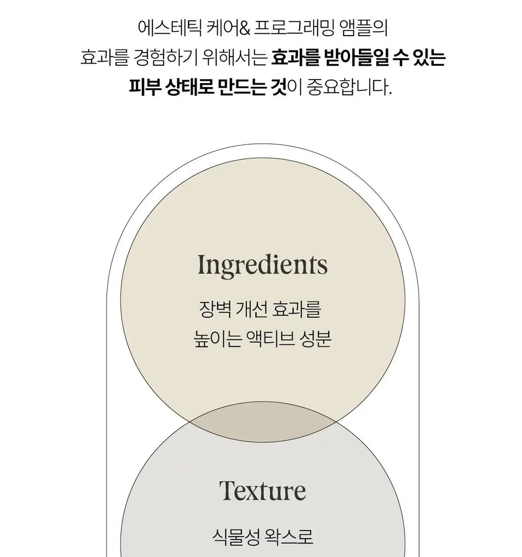 [장벽개선/쫀쫀크림] 아떼 포스트 레이저 리페어 크림 50ml 상세페이지 26